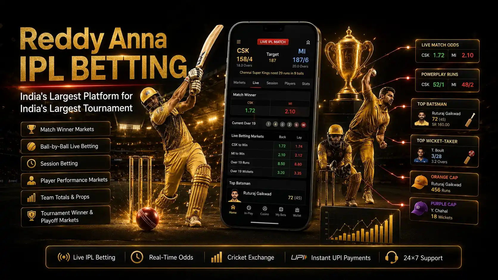 Reddy Anna IPL betting - live cricket odds India stadium floodlights
